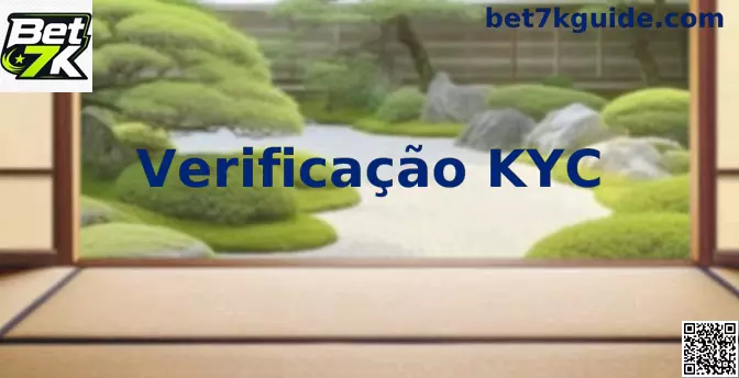 Processo de Verificação KYC Seguro