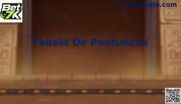 Tabela De Pontuação Bet 7k