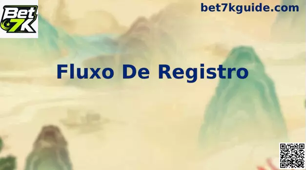 Fluxo de Registro na Bet 7k